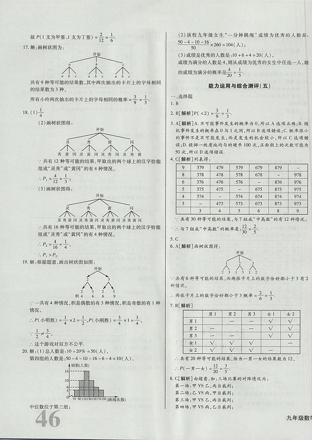 2017年核心金考卷九年級數(shù)學上冊人教版 參考答案第15頁