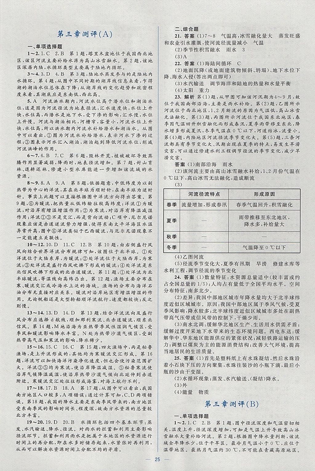 2018年人教金學典同步解析與測評學考練地理必修1人教版 參考答案第25頁