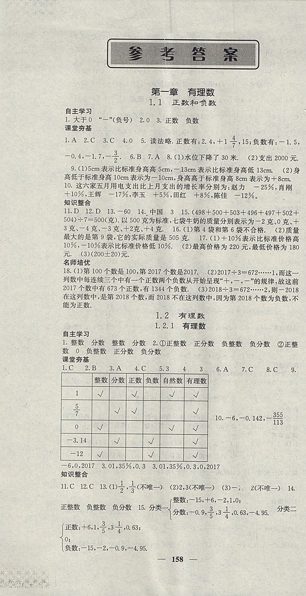 2017年名校課堂內(nèi)外七年級數(shù)學(xué)上冊人教版 參考答案第1頁