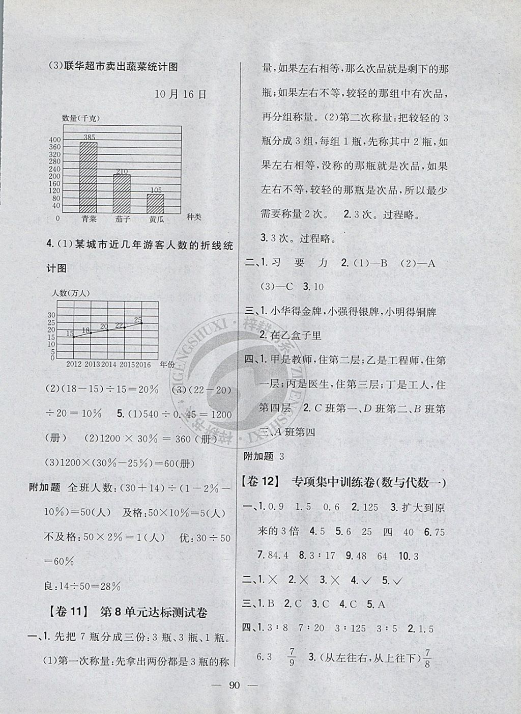 2017年小学教材完全考卷六年级数学上册冀教版 参考答案第6页