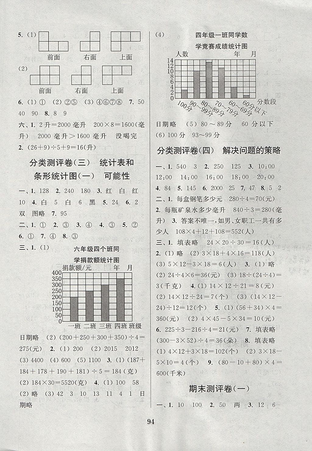 2017年通城學(xué)典小學(xué)全程測評卷四年級數(shù)學(xué)上冊蘇教版江蘇專用 參考答案第6頁