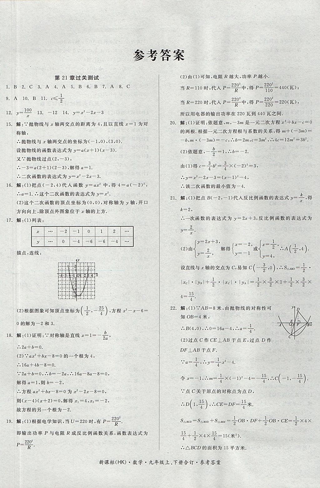 2017年全品小复习九年级数学上下册合订沪科版答案