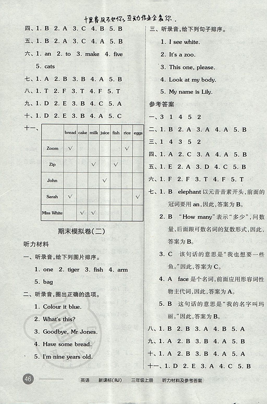 2017年全品小復(fù)習(xí)三年級(jí)英語(yǔ)上冊(cè)人教PEP版 參考答案第11頁(yè)