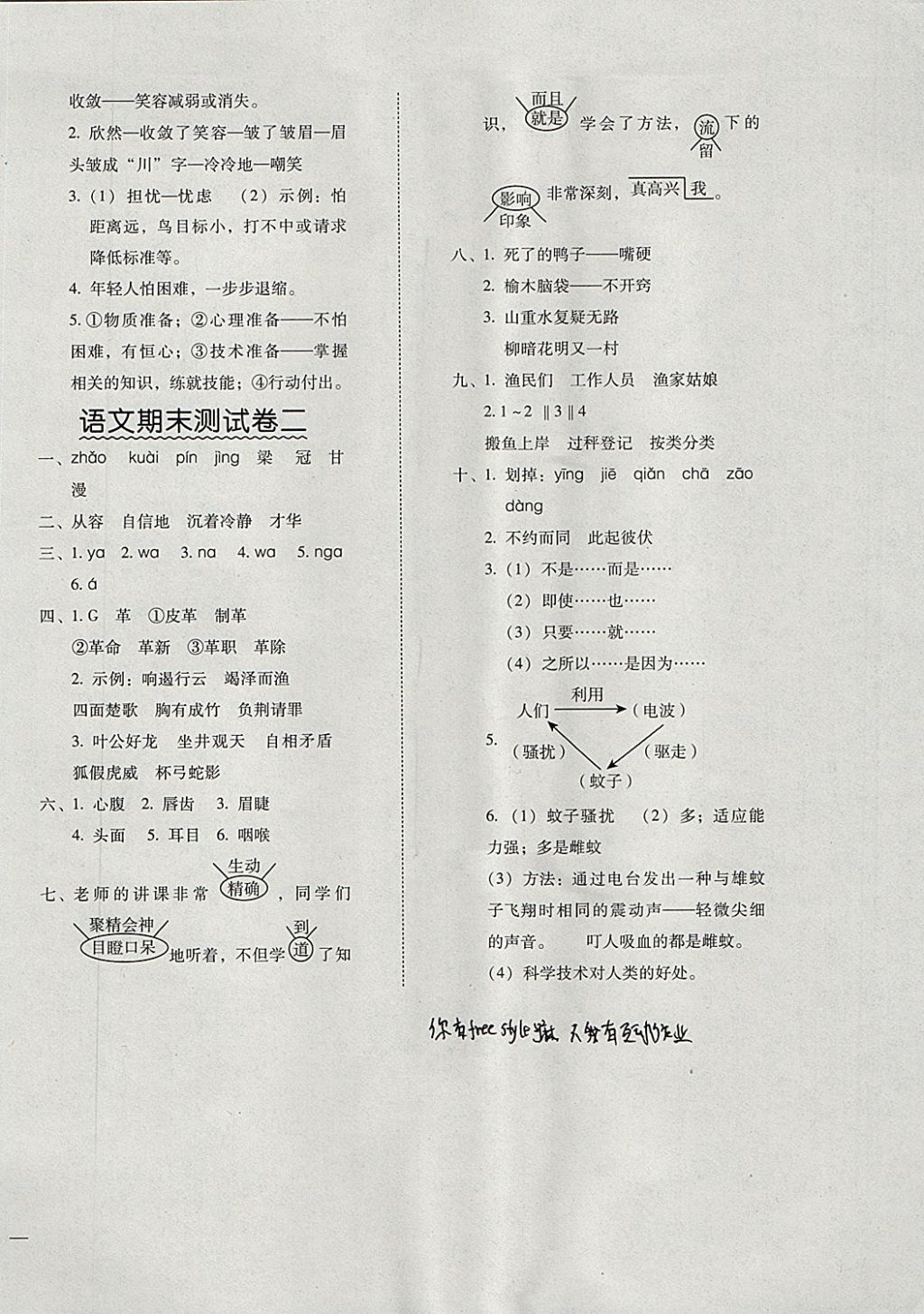 2017年幫你學(xué)數(shù)學(xué)語(yǔ)文期中期末測(cè)試卷六年級(jí)上冊(cè)人教版 參考答案第10頁(yè)