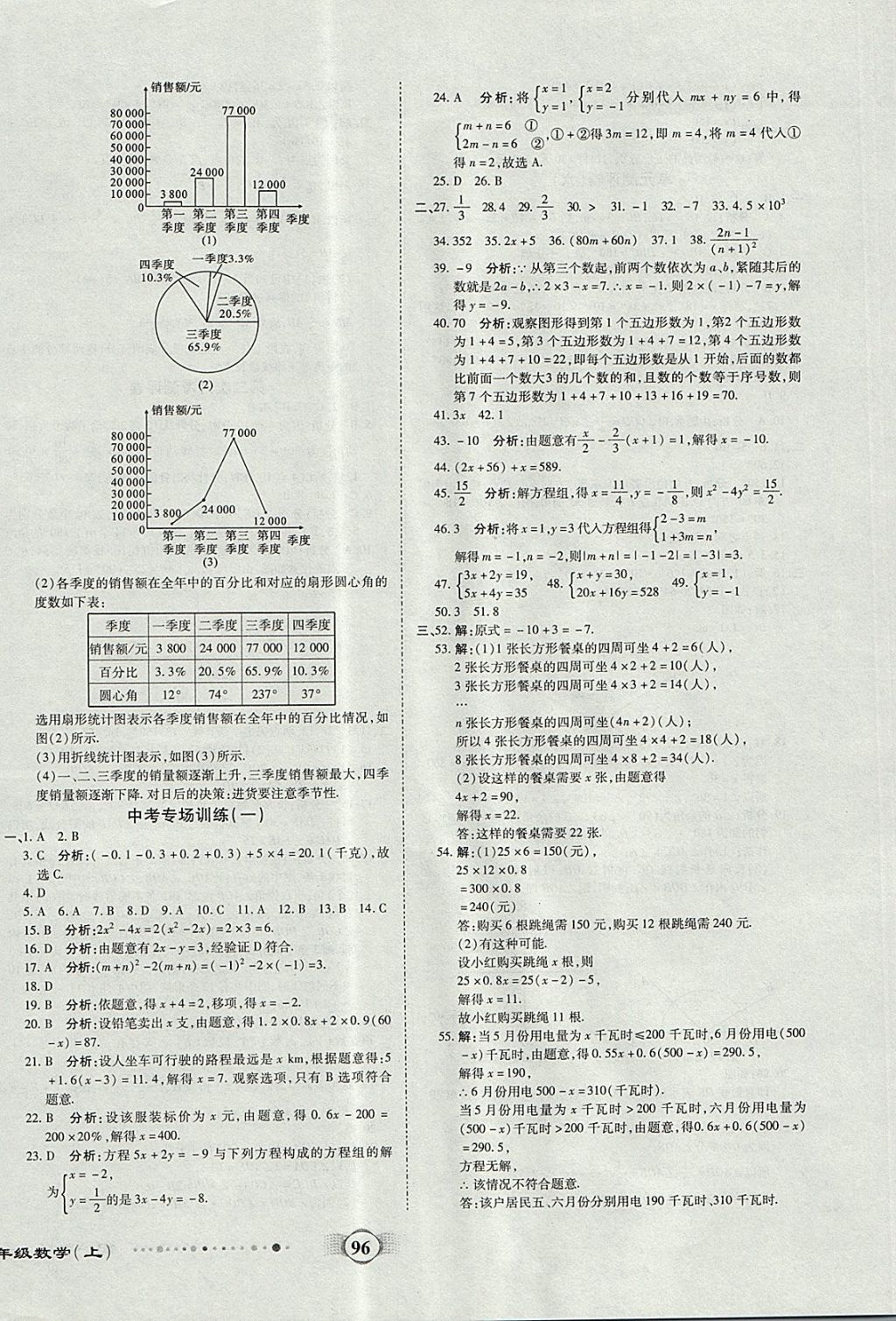 2017年全程优选卷七年级数学上册沪科版 参考答案第8页