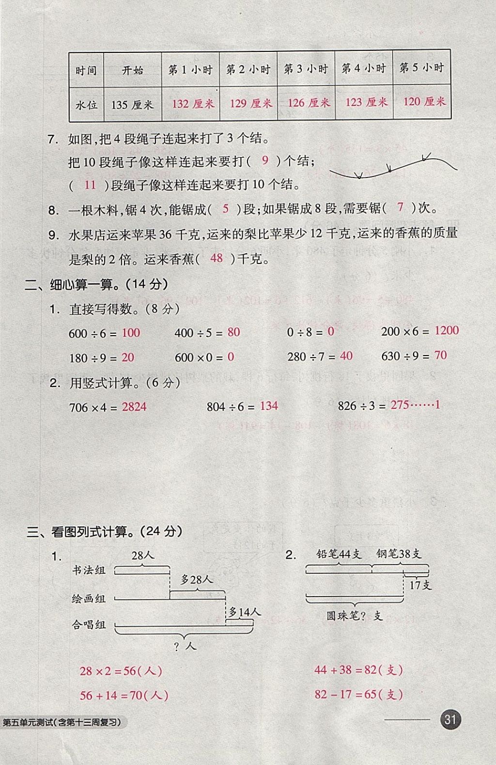 2017年全品小復(fù)習(xí)三年級(jí)數(shù)學(xué)上冊(cè)蘇教版 參考答案第62頁(yè)