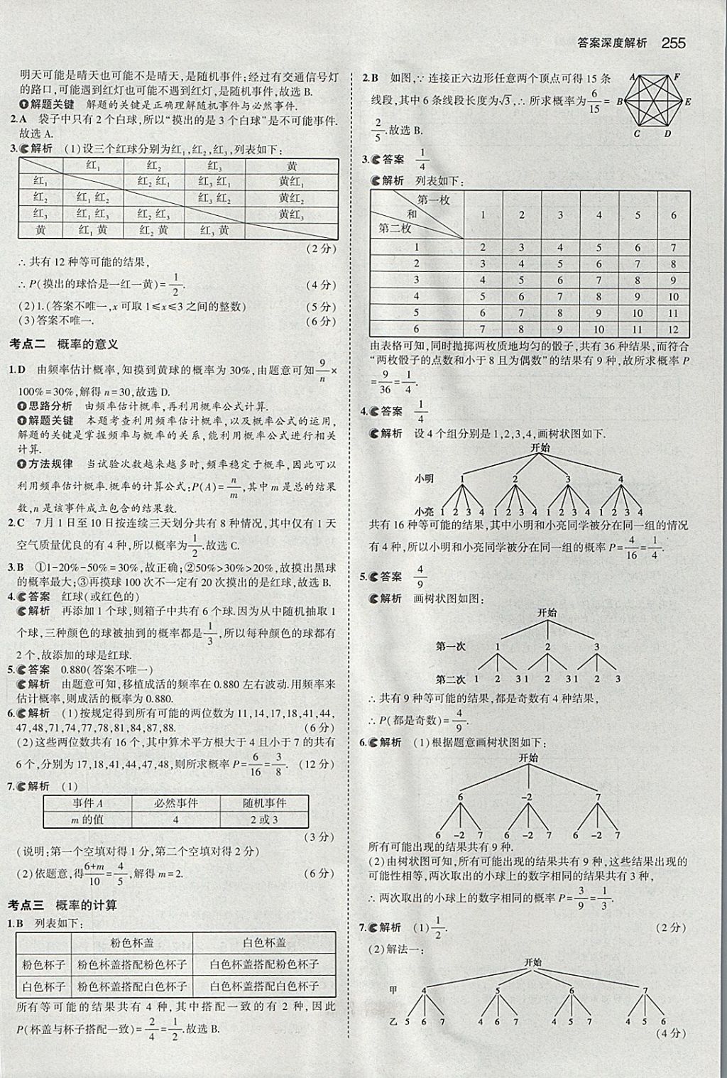 2018年5年中考3年模擬中考數(shù)學(xué)河北專用 參考答案第43頁