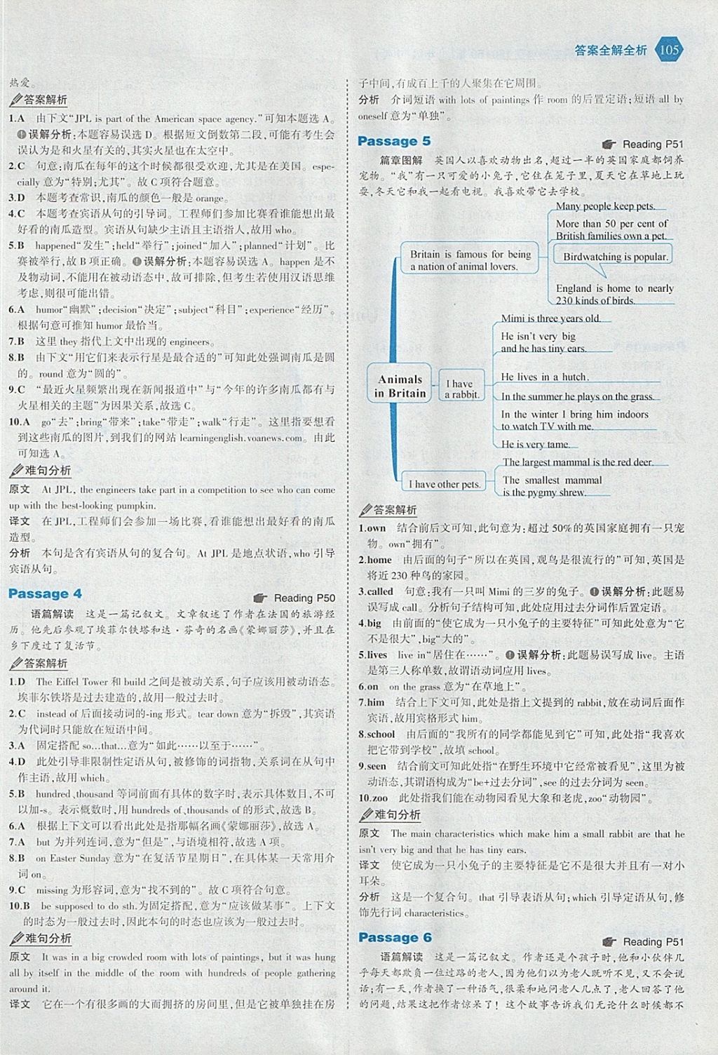 2018年53English九年級(jí)加中考英語完形填空150加50篇 參考答案第27頁