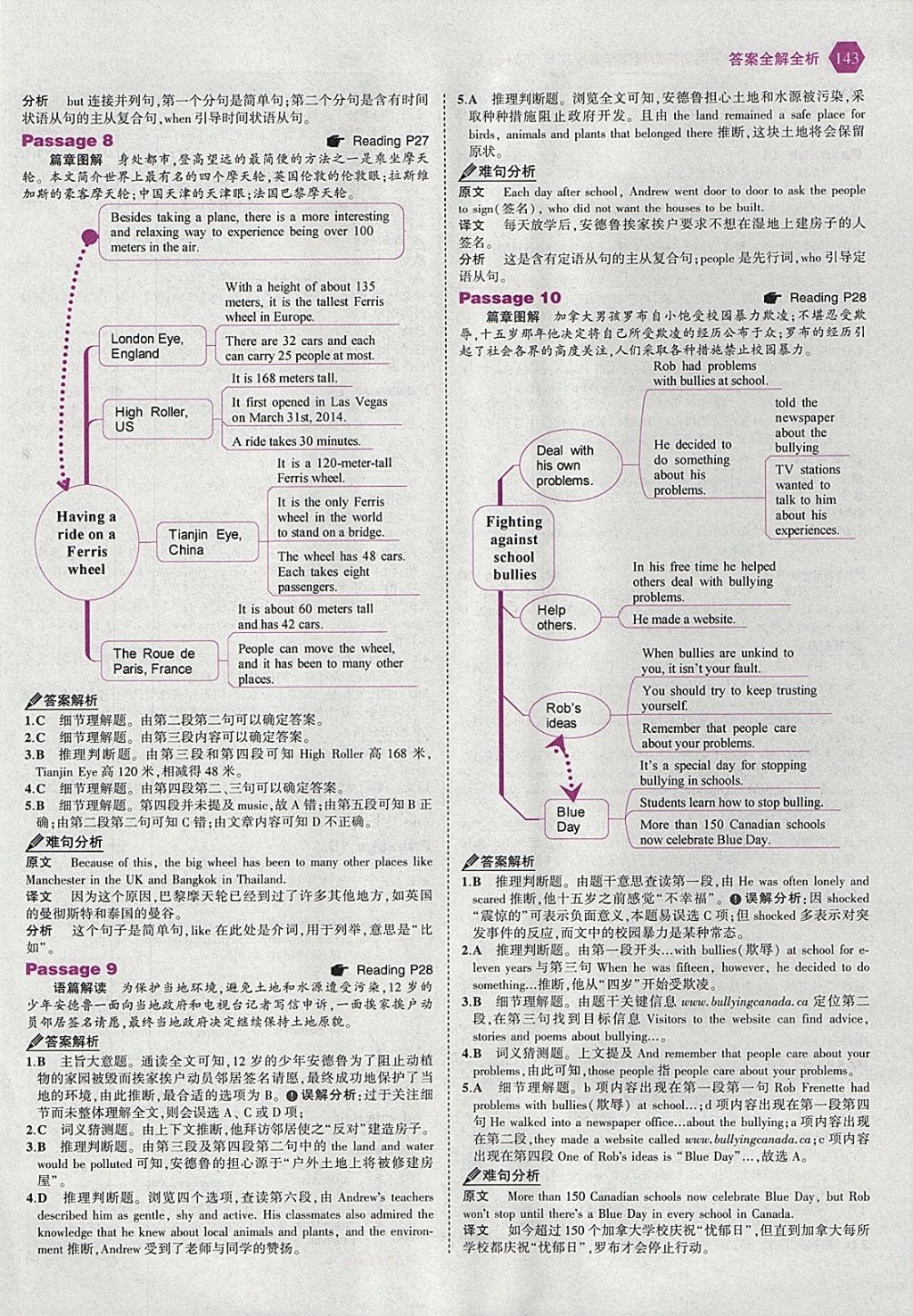 2018年53English中考英語完形填空與閱讀理解150加50篇 參考答案第9頁