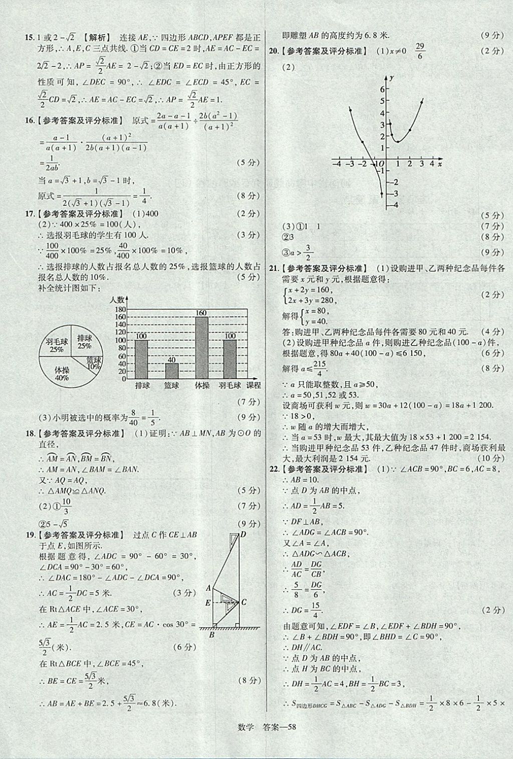 2018年金考卷河南中考45套匯編數(shù)學(xué)第9年第9版 參考答案第58頁