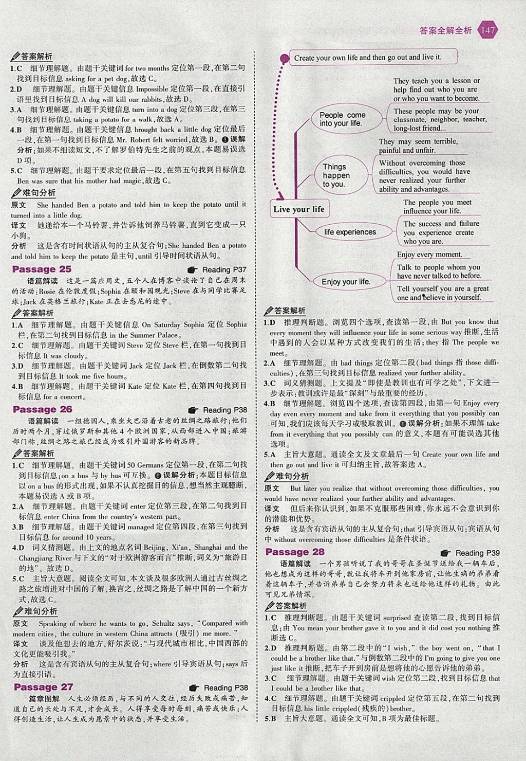 2018年53English中考英語完形填空與閱讀理解150加50篇 參考答案第13頁