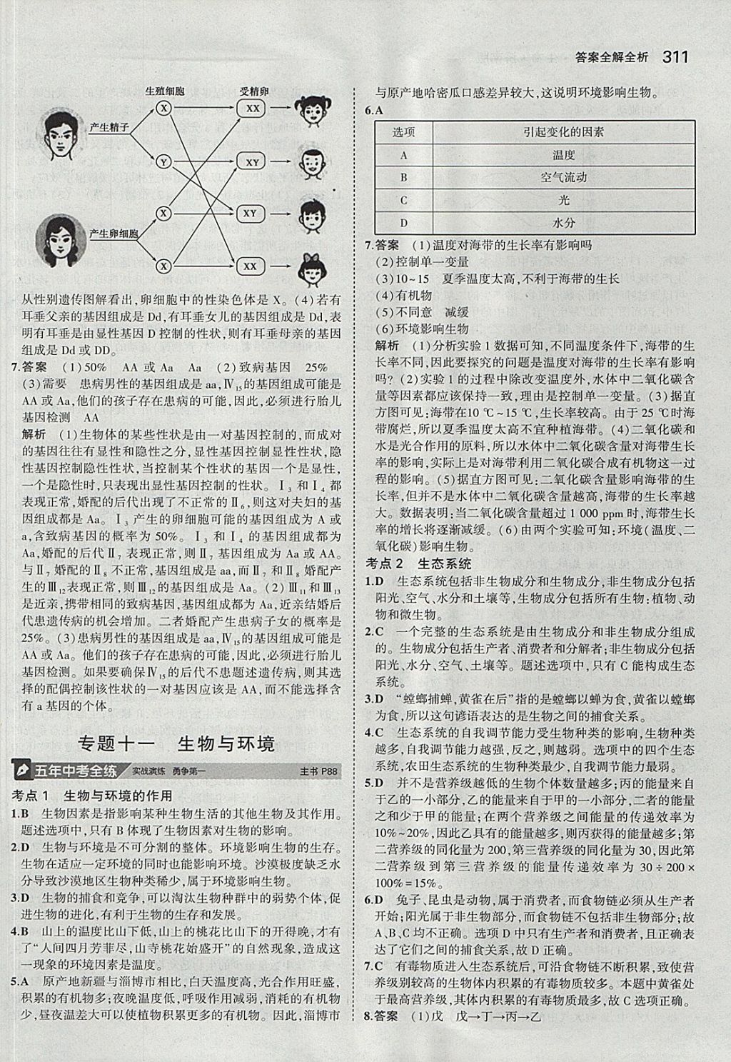 2018年5年中考3年模拟八年级加中考生物济南版 参考答案第23页