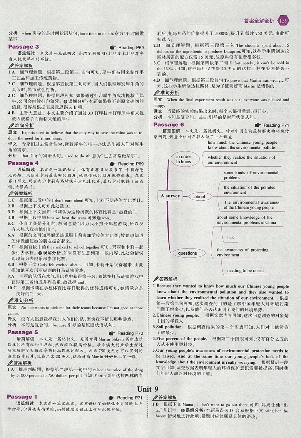 2018年53English中考英語完形填空與閱讀理解150加50篇 參考答案第25頁