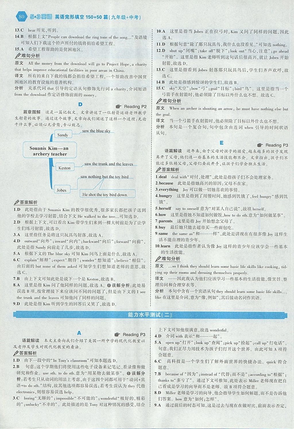 2018年53English九年級(jí)加中考英語(yǔ)完形填空150加50篇 參考答案第2頁(yè)