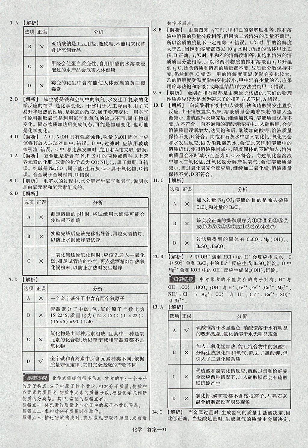 2018年金考卷河南中考45套匯編化學第9年第9版 參考答案第31頁