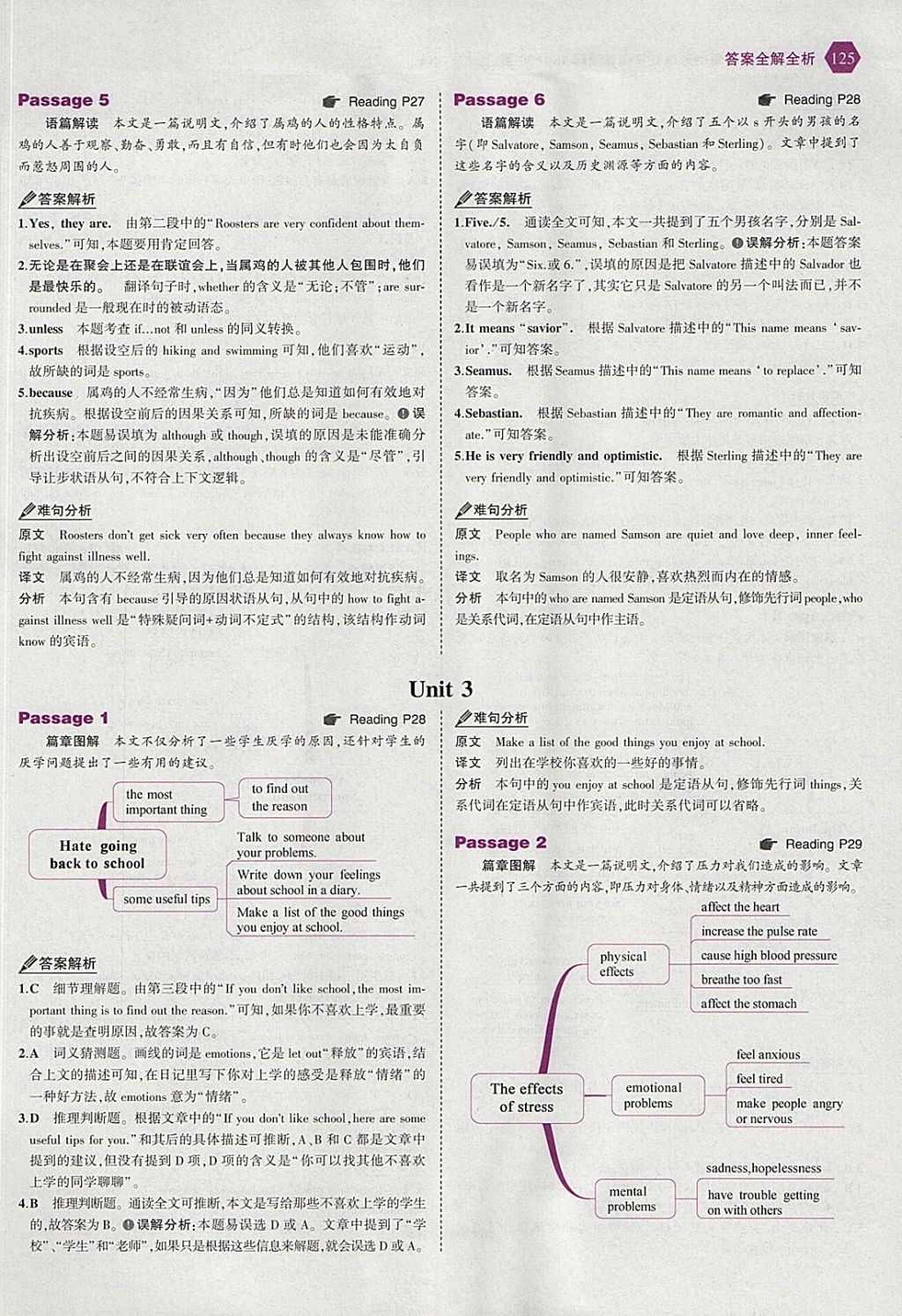 2018年53English九年級(jí)加中考英語(yǔ)完形填空與閱讀理解150加50篇 參考答案第7頁(yè)