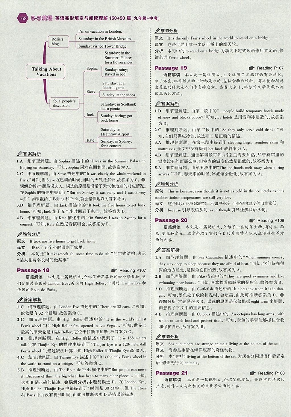 2018年53English九年級(jí)加中考英語(yǔ)完形填空與閱讀理解150加50篇 參考答案第50頁(yè)