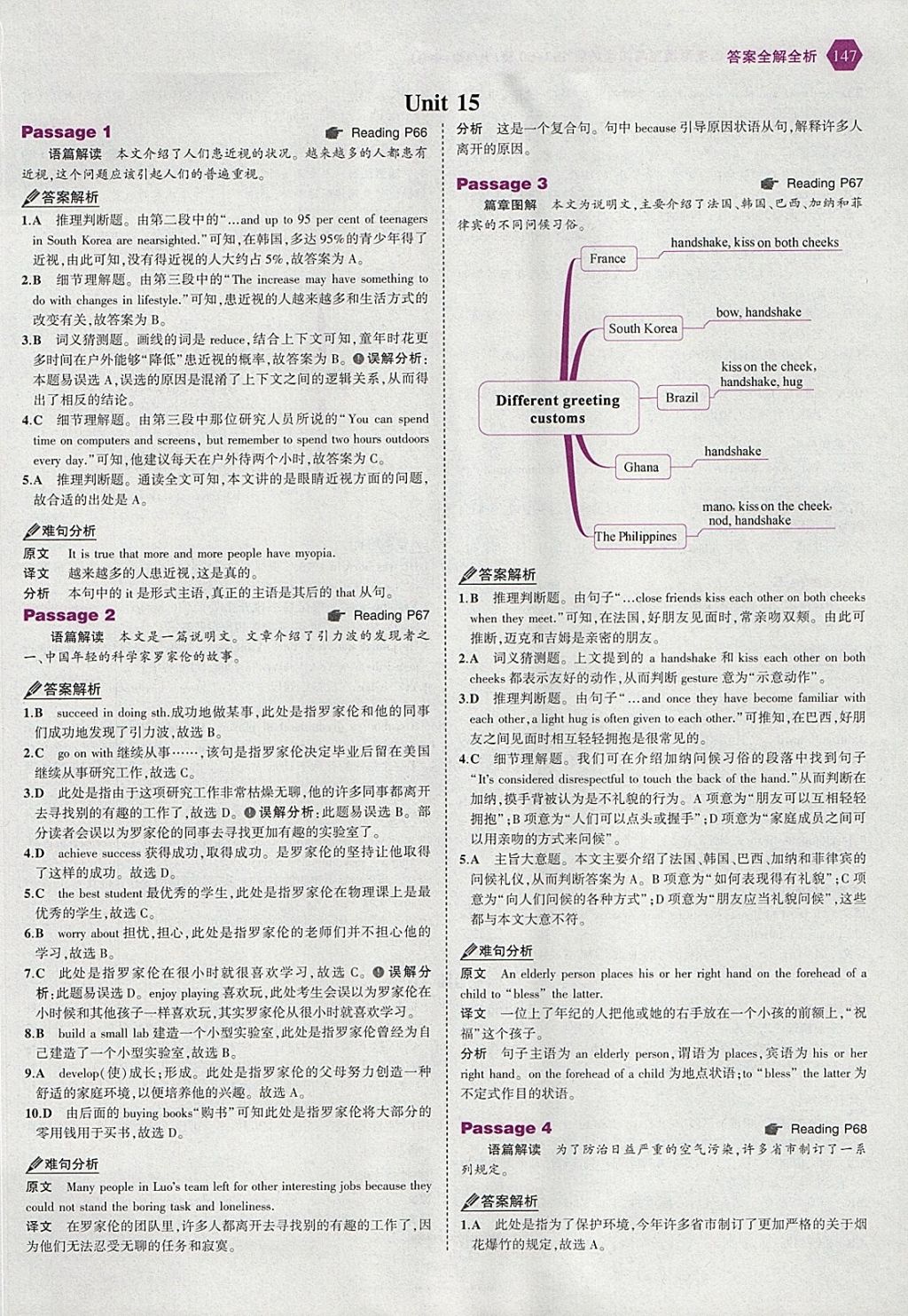 2018年53English九年級加中考英語完形填空與閱讀理解150加50篇 參考答案第29頁