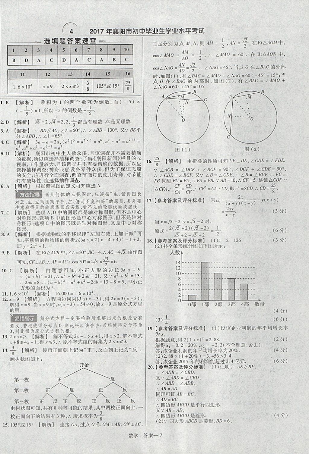 2018年金考卷湖北中考45套匯編數(shù)學(xué)第13年第13版 參考答案第7頁