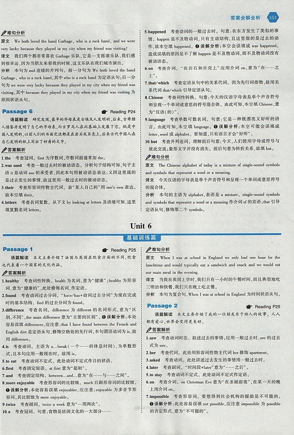 2018年53English中考英語(yǔ)語(yǔ)法填空150加50篇 參考答案第15頁(yè)