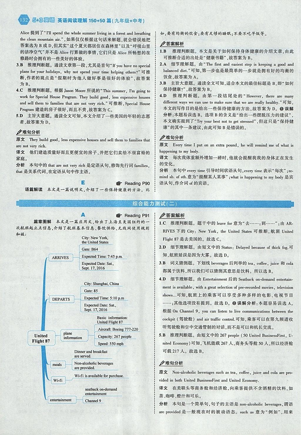 2018年53English九年級加中考英語閱讀理解150加50篇 參考答案第38頁