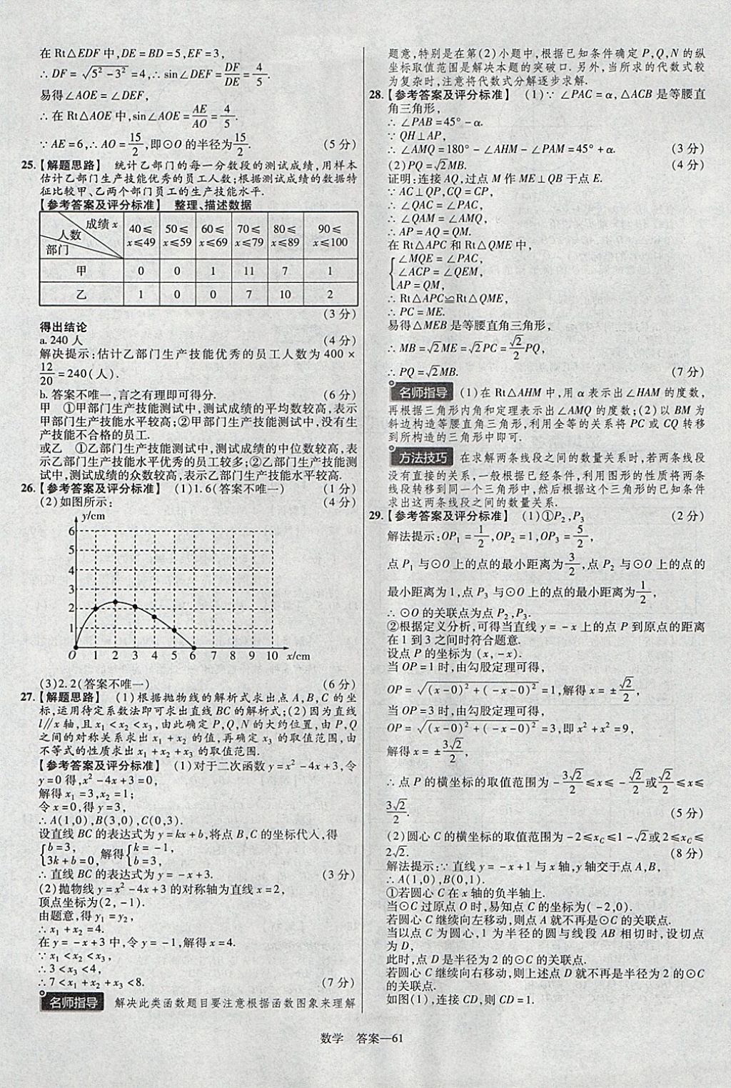 2018年金考卷湖北中考45套匯編數(shù)學(xué)第13年第13版 參考答案第61頁(yè)