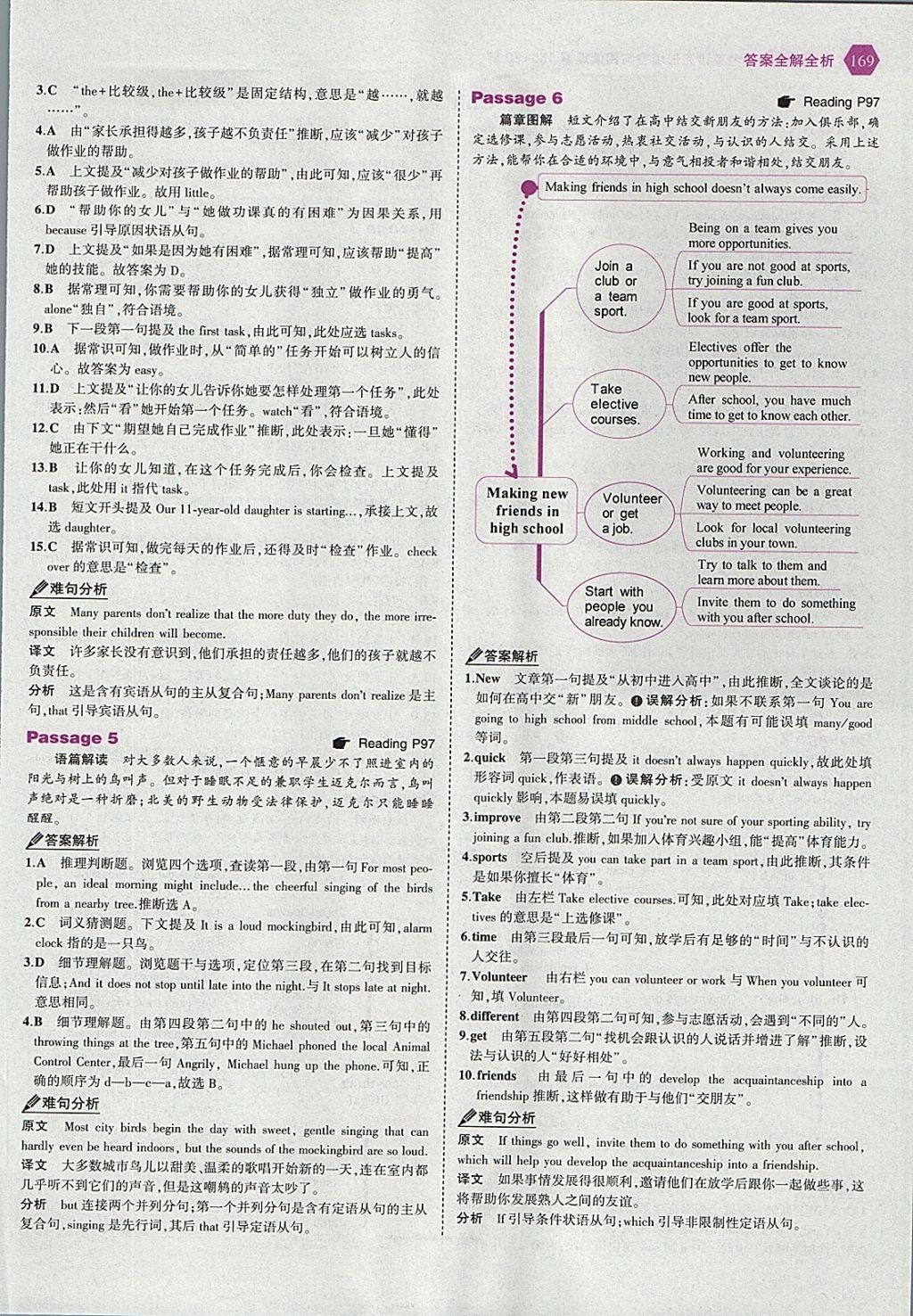 2018年53English中考英语完形填空与阅读理解150加50篇 参考答案第35页