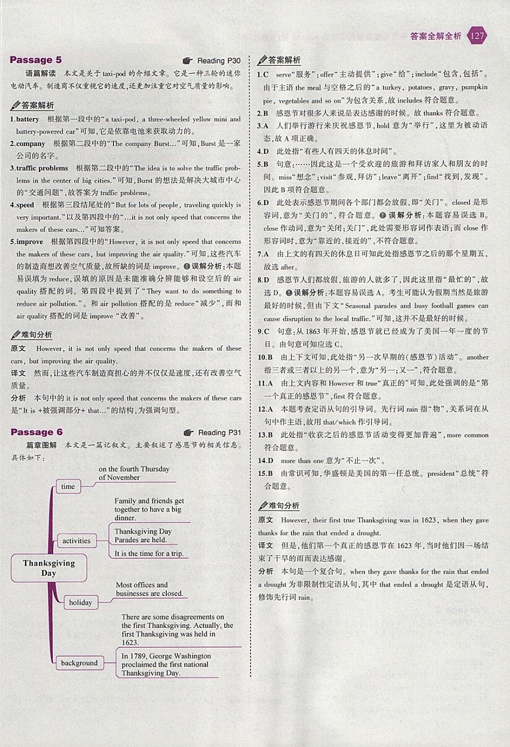 2018年53English九年级加中考英语完形填空与阅读理解150加50篇 参考答案第9页