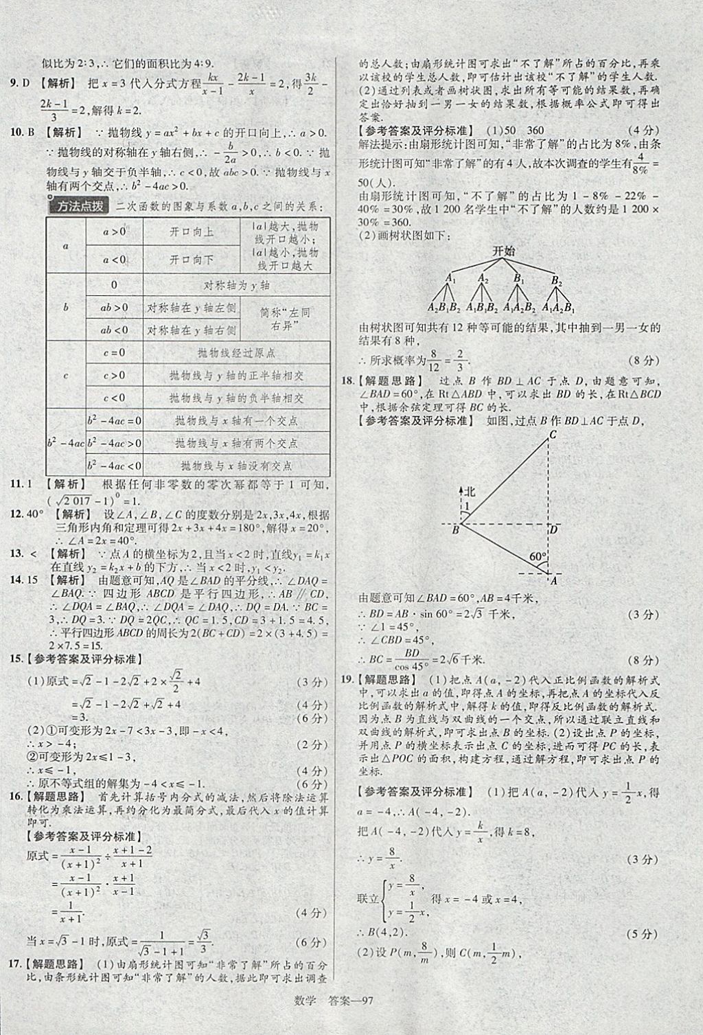 2018年金考卷湖北中考45套匯編數(shù)學(xué)第13年第13版 參考答案第97頁