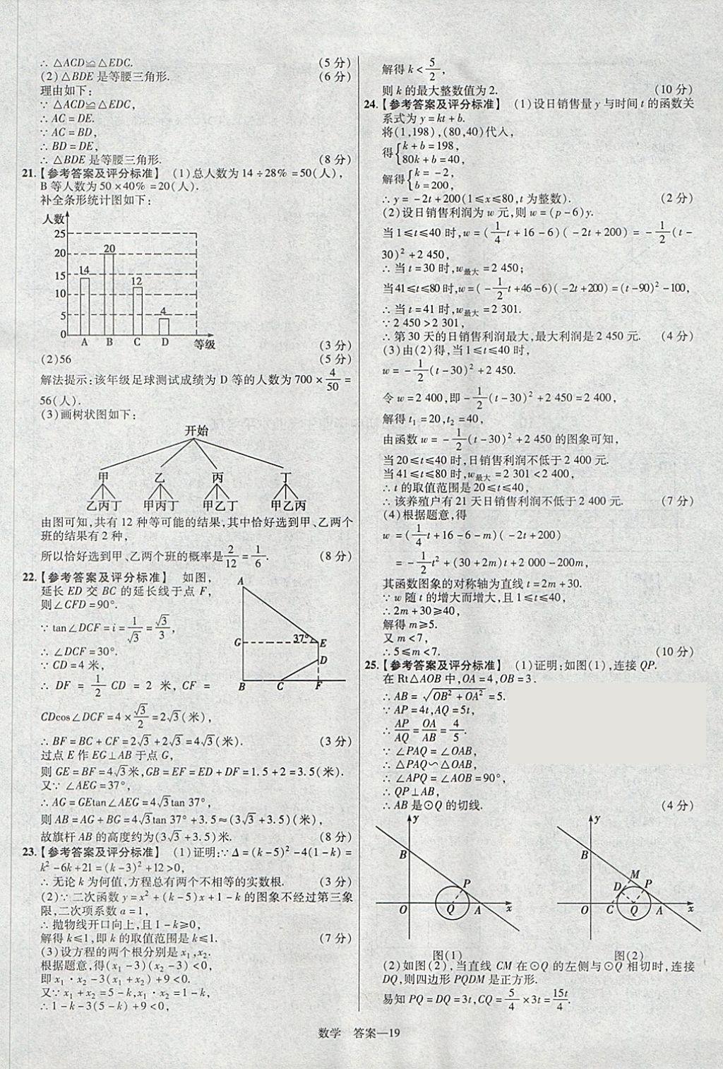 2018年金考卷湖北中考45套匯編數(shù)學(xué)第13年第13版 參考答案第19頁