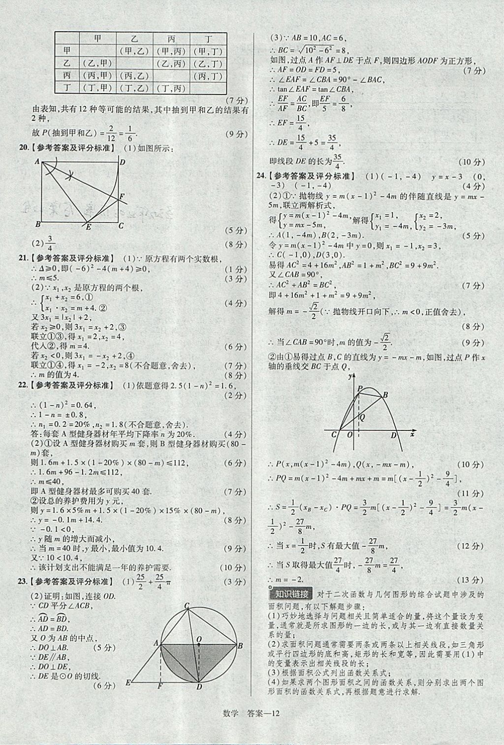 2018年金考卷湖北中考45套匯編數(shù)學(xué)第13年第13版 參考答案第12頁(yè)