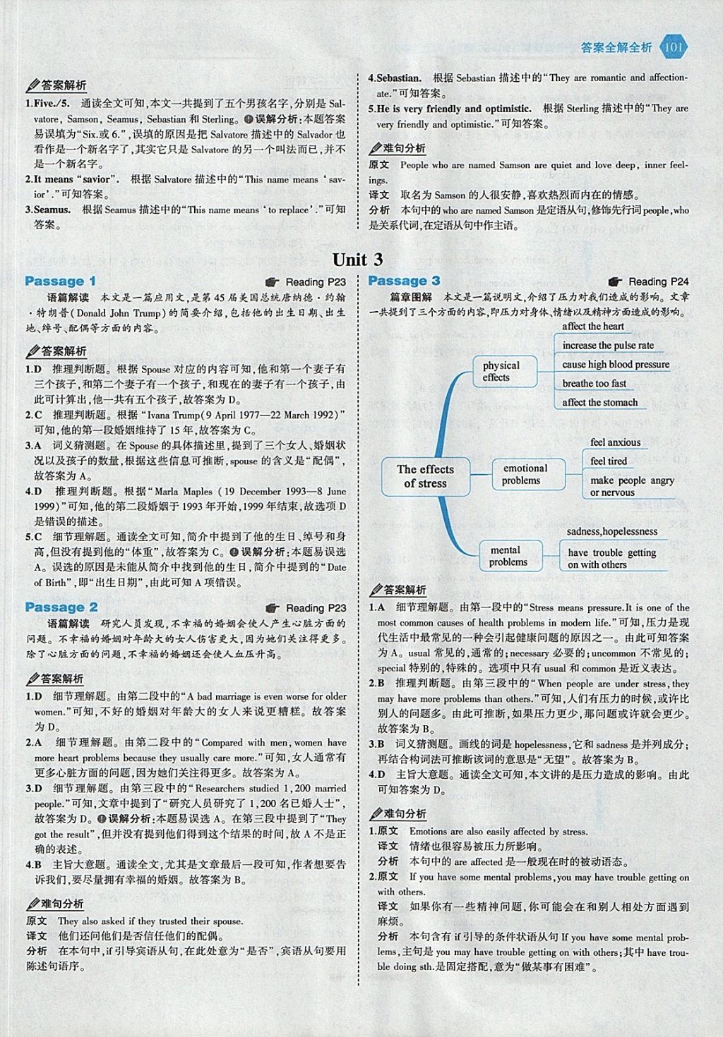 2018年53English九年級(jí)加中考英語(yǔ)閱讀理解150加50篇 參考答案第7頁(yè)