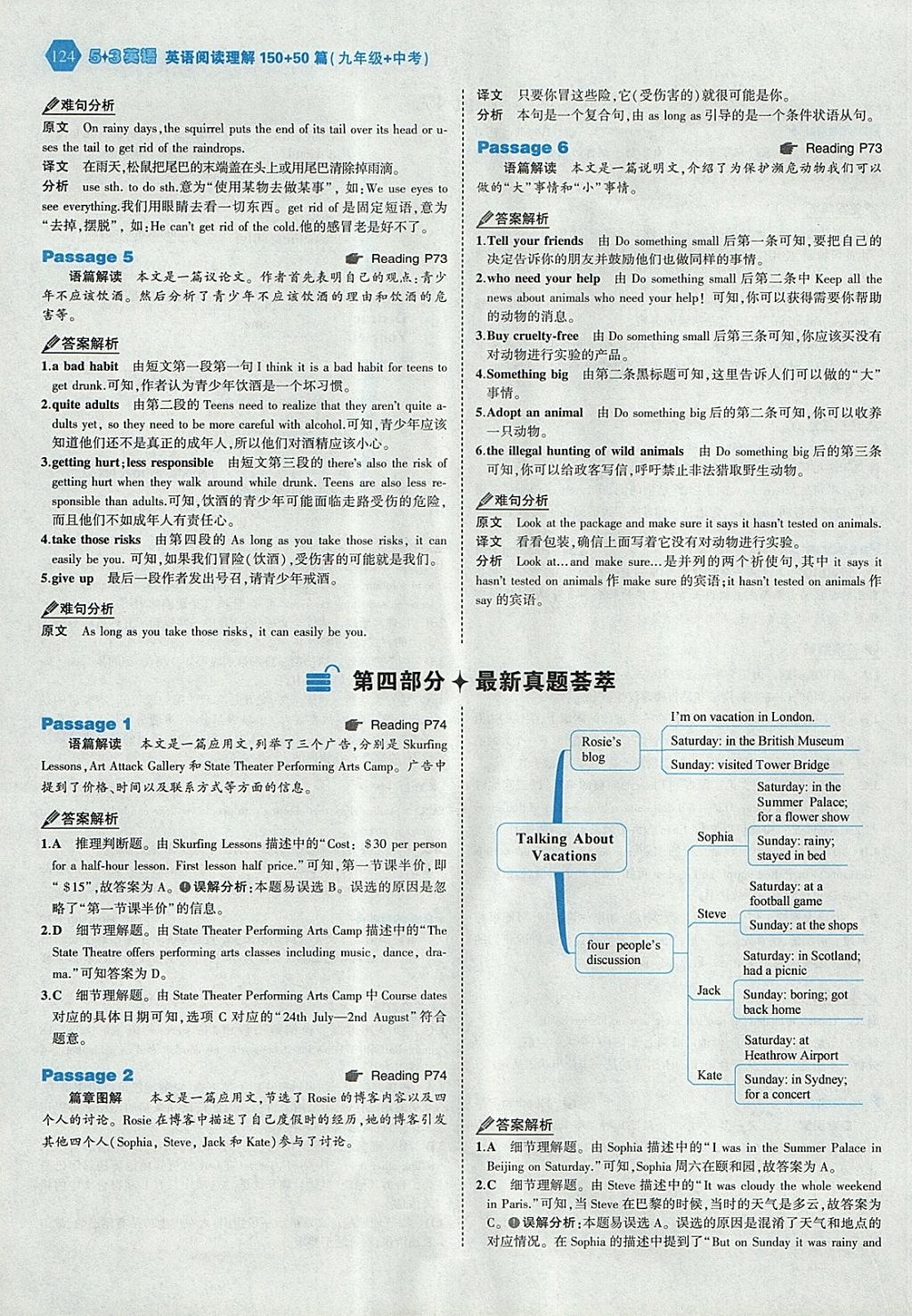 2018年53English九年級(jí)加中考英語(yǔ)閱讀理解150加50篇 參考答案第30頁(yè)