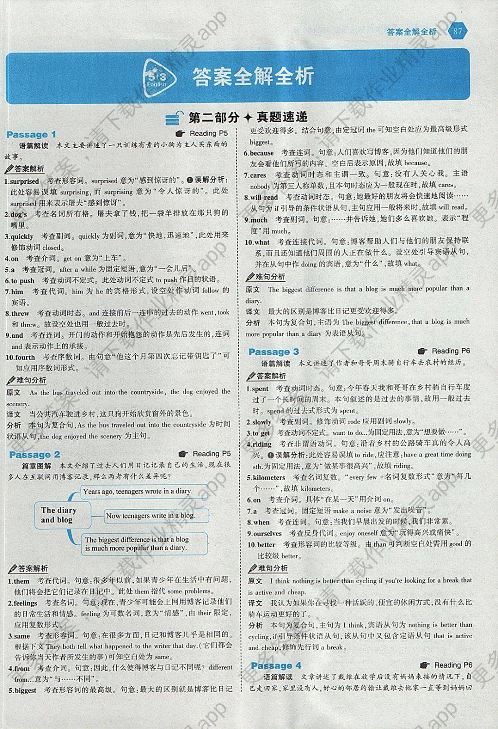 2018年53English中考英语语法填空150加50篇