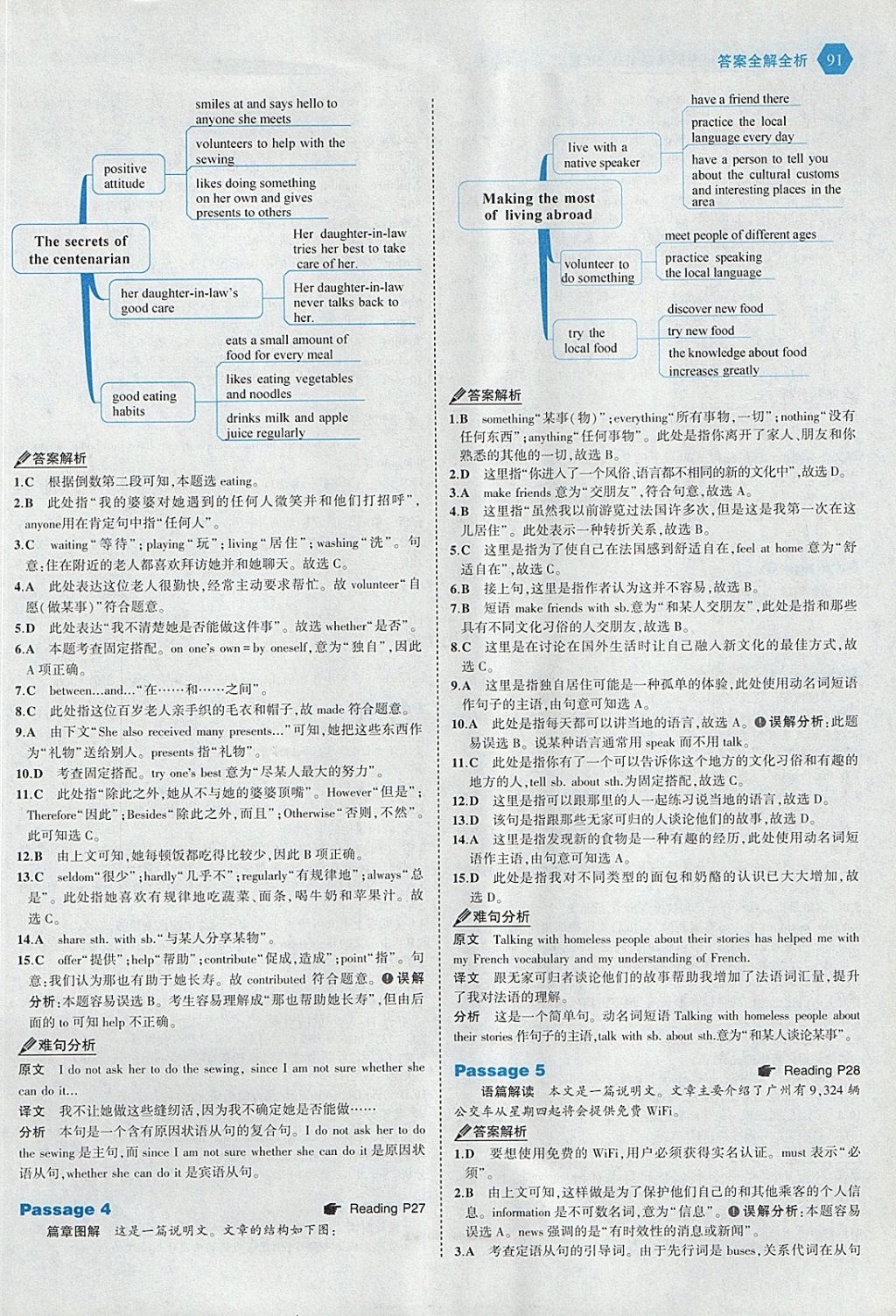 2018年53English九年級加中考英語完形填空150加50篇 參考答案第13頁