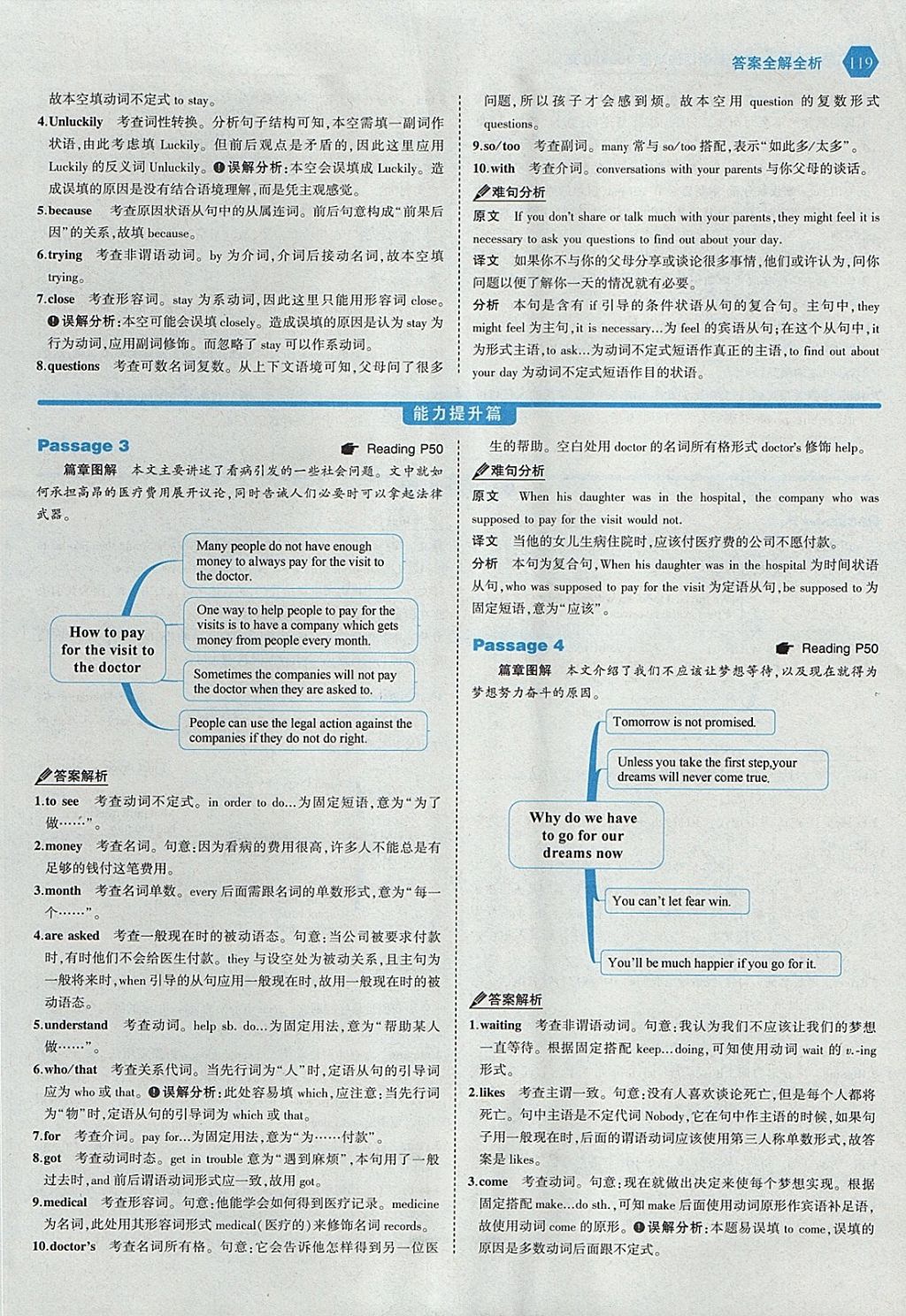 2018年53English中考英語(yǔ)語(yǔ)法填空150加50篇 參考答案第33頁(yè)