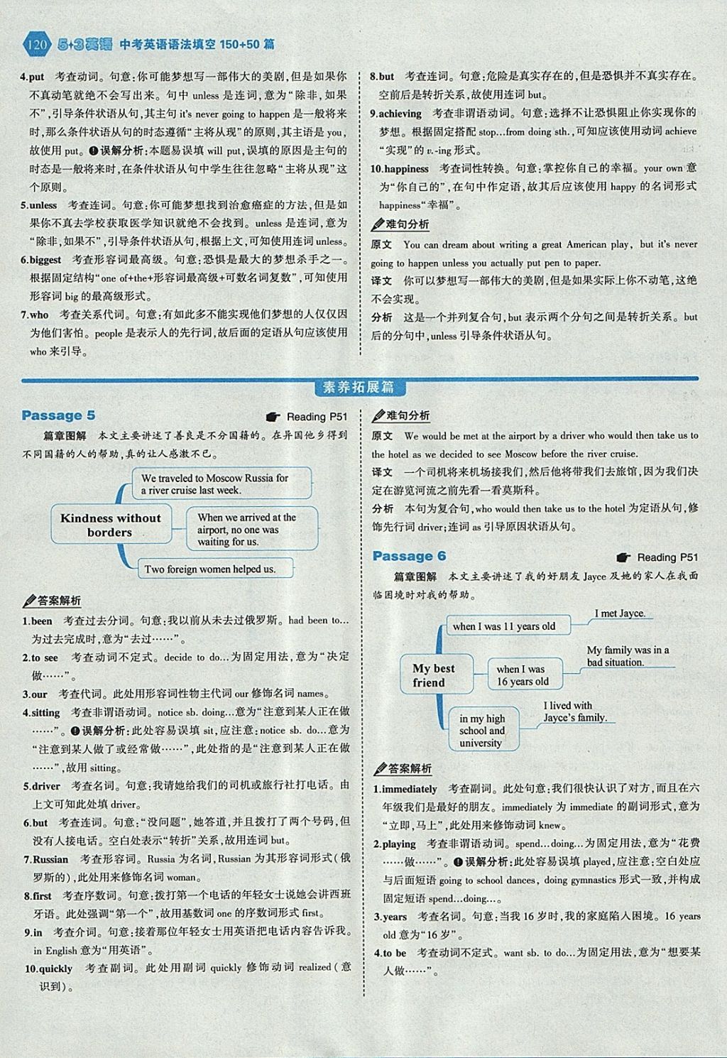 2018年53English中考英語語法填空150加50篇 參考答案第34頁