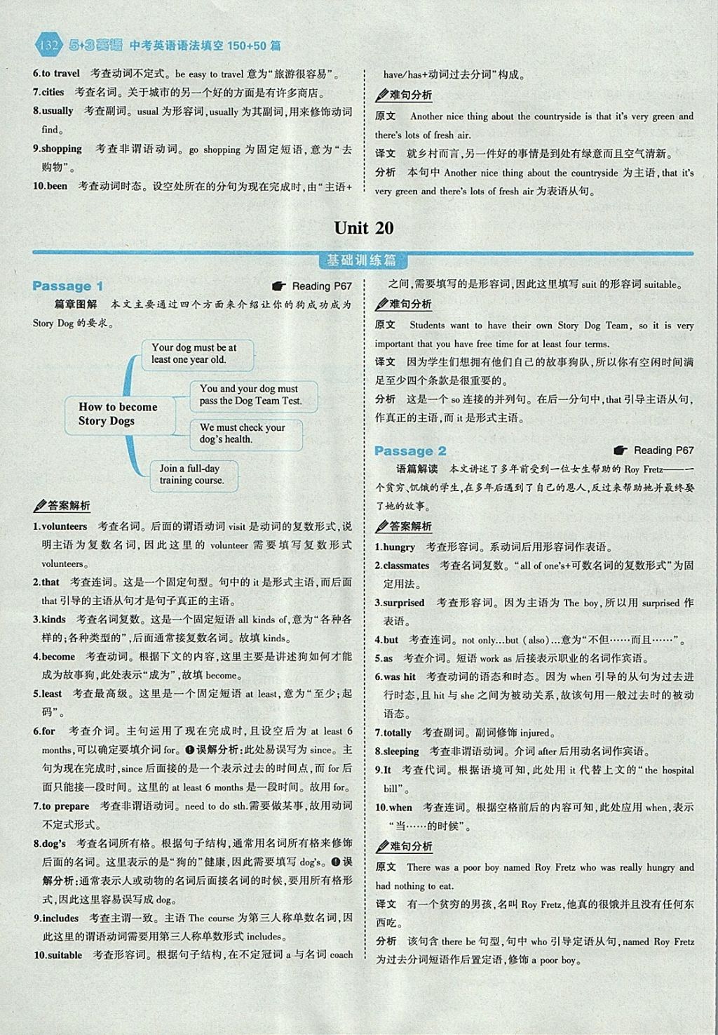 2018年53English中考英語(yǔ)語(yǔ)法填空150加50篇 參考答案第46頁(yè)