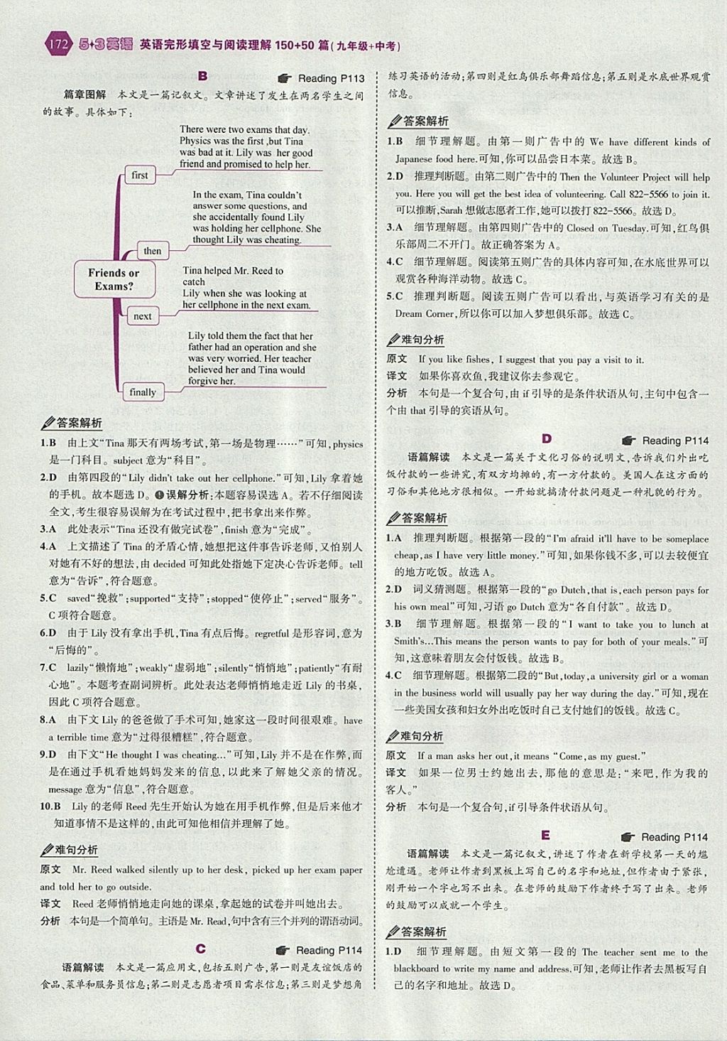 2018年53English九年级加中考英语完形填空与阅读理解150加50篇 参考答案第54页