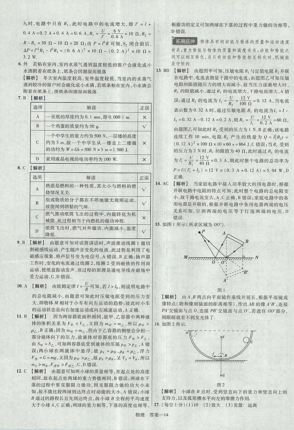 2018年金考卷河南中考45套匯編物理第9年第9版 參考答案第14頁