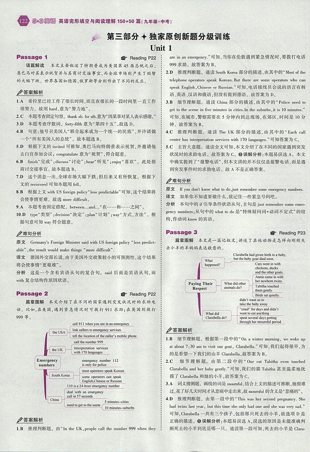 2018年53English九年级加中考英语完形填空与阅读理解150加50篇 参考答案第4页