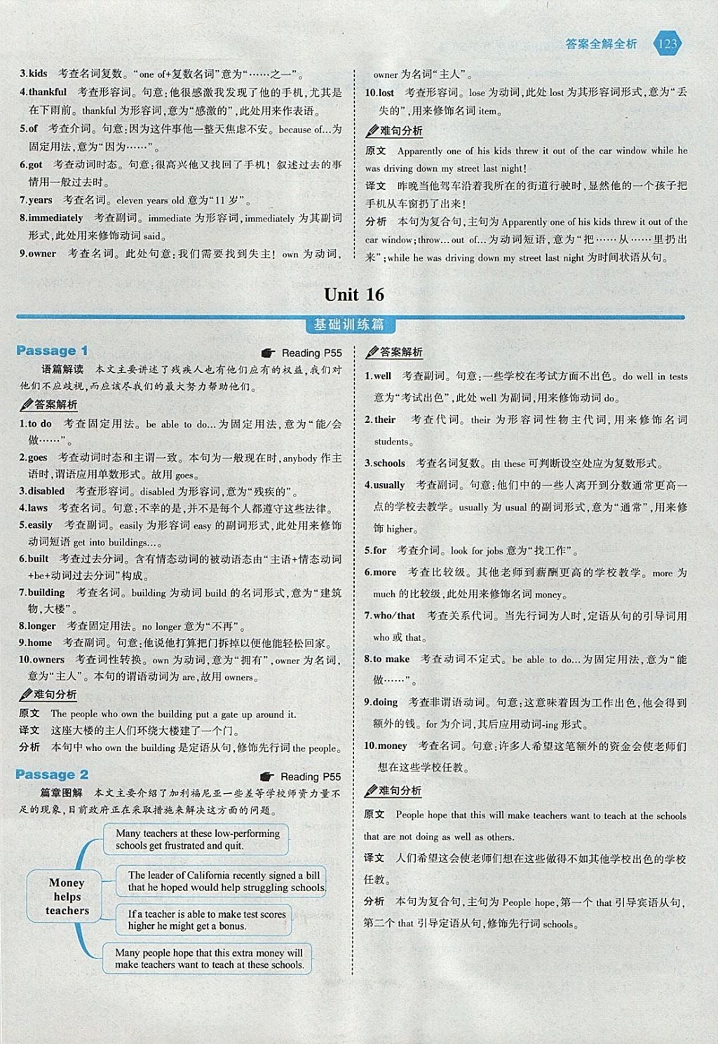 2018年53English中考英語(yǔ)語(yǔ)法填空150加50篇 參考答案第37頁(yè)