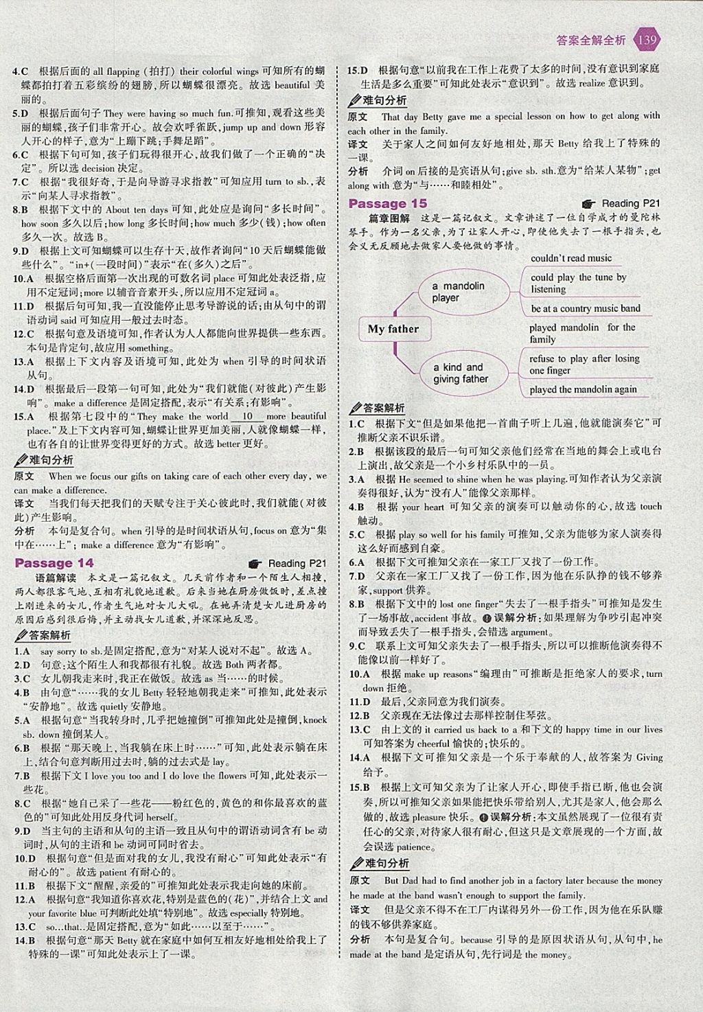 2018年53English中考英語(yǔ)完形填空與閱讀理解150加50篇 參考答案第5頁(yè)