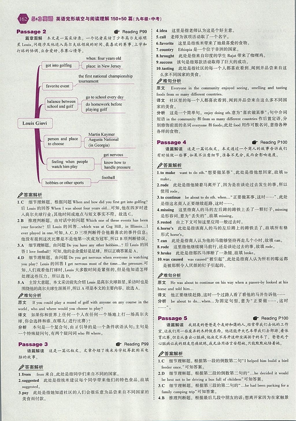 2018年53English九年級(jí)加中考英語完形填空與閱讀理解150加50篇 參考答案第44頁