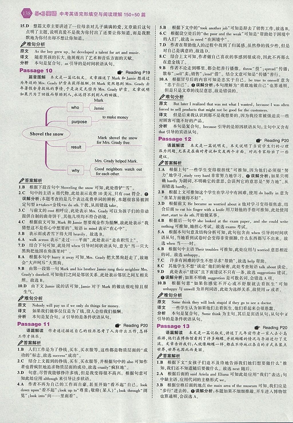 2018年53English中考英語(yǔ)完形填空與閱讀理解150加50篇 參考答案第4頁(yè)