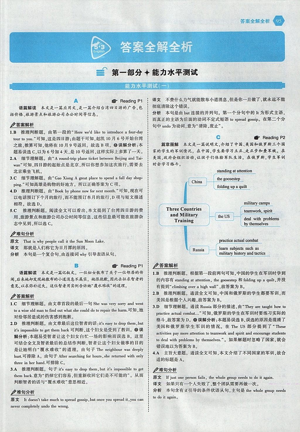 2018年53English九年級加中考英語閱讀理解150加50篇 參考答案第1頁