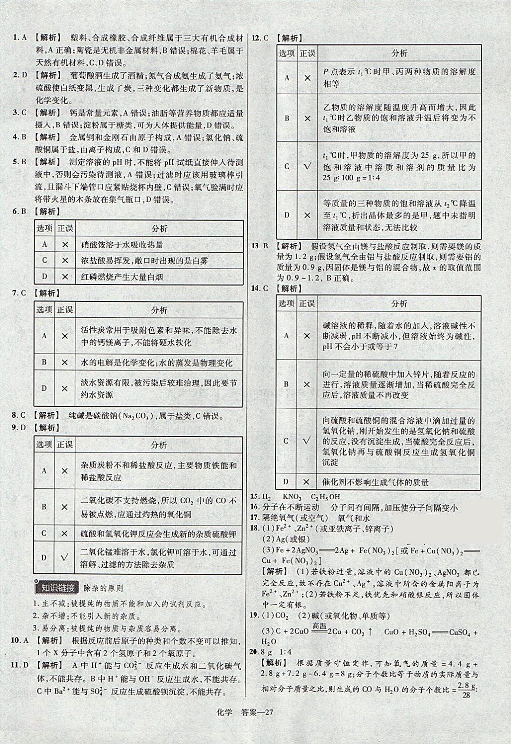 2018年金考卷河南中考45套匯編化學(xué)第9年第9版 參考答案第27頁(yè)