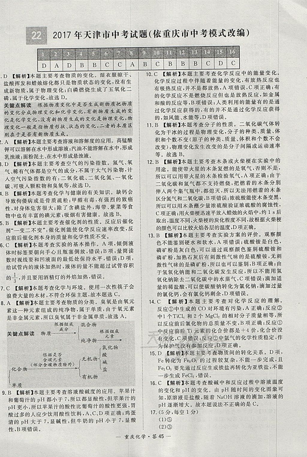 2018年天利38套重庆市中考试题精选化学 参考答案第45页