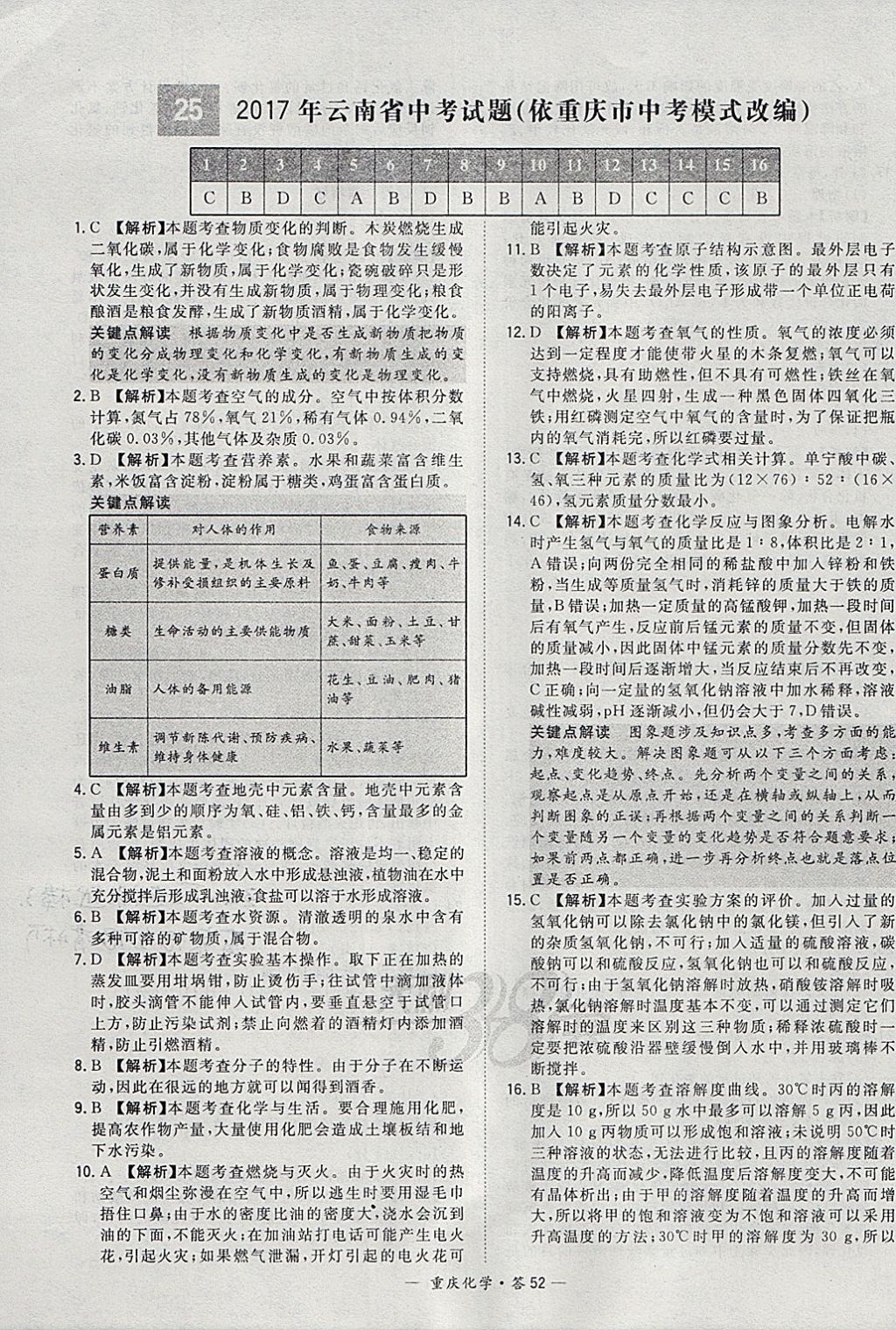 2018年天利38套重庆市中考试题精选化学 参考答案第52页