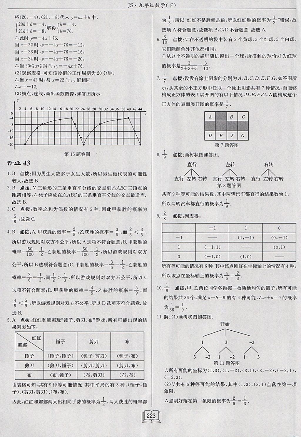 2018年啟東中學(xué)作業(yè)本九年級數(shù)學(xué)下冊江蘇版 參考答案第47頁